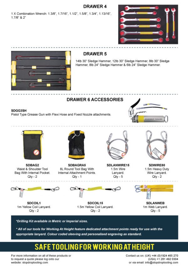 Stopdrop Tooling Drilling Kit for ‘Working At Height’ • STOPDROP TOOLING